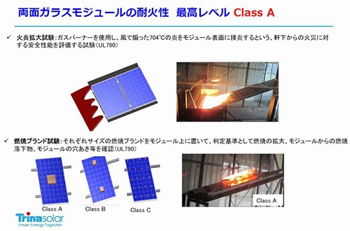 パネルに炎を吹き付けたり、燃焼物を置いたりして耐火性を評価（出所：トリナ・ソーラー・ジャパン）